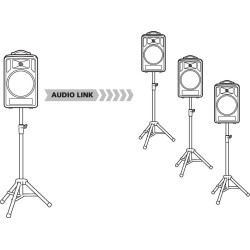Portable amplifier system Monacor TXA-1022CD