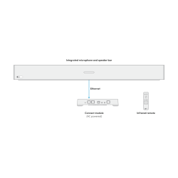 Audio konferenču sistēma Nureva HDL310