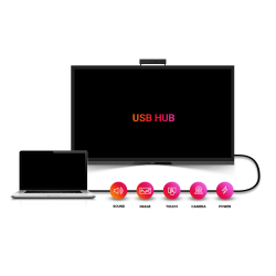 Interactive screen i3TOUCH PX with wall mount