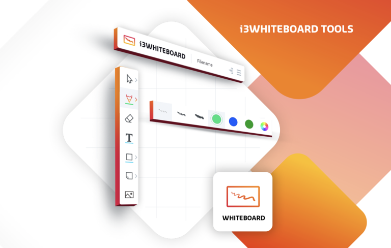 Elevate your work with i3WHITEBOARD Elevate your work with i3WHITEBOARD